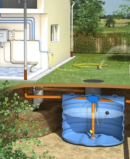 Schéma d'un système de récupération d'eau